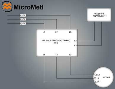 Variable Frequency Drive VFD At MicroMetl.jpg
